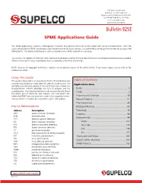 SPME-APP.Pdf