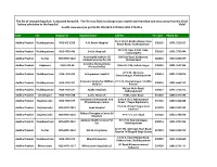 Vidal Health Tpa Network Hospitals List