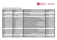 Programa Complementari De Camins