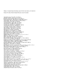 CV Obituaries, 2000