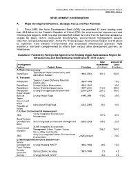 DC: PRC: Xinjiang Altay Urban Infrastructure and Environment