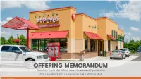 Popeyes 770.626.0445 03 • Investment Highlights 14 Andrew@Signnn.Com • Site Plan and Elevations