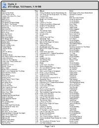 Cycle2 Playlist