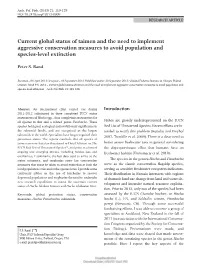 Current Global Status of Taimen and the Need to Implement Aggressive Conservation Measures to Avoid Population and Species-Level Extinction
