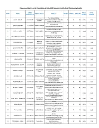 Provisional Merit List of Candidates of July 2020 Session Certificate of Community Health