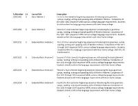 Fullnumber C L Coursetitle Description JUDC1001 U Basic