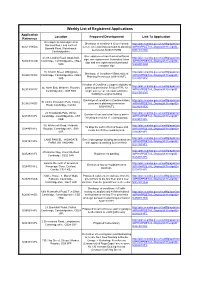 Weekly List of Registered Applications