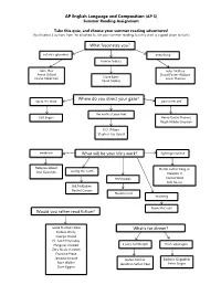 AP English Language and Composition (AP 3) What Fascinates