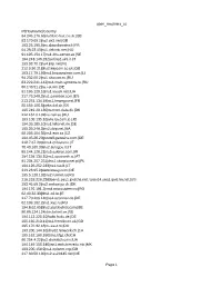 Open Resolvers Cc Page 1 IP