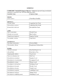SCHEDULE CATEGORY: Critically Endangered Species – Indigenous