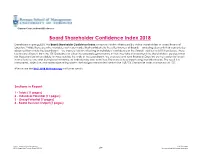 Board Shareholder Confidence Index 2018