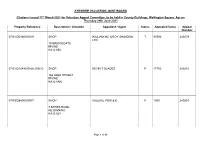 Property Reference Description / Situation Appellant / Agent Status Appealed Value Appeal Number