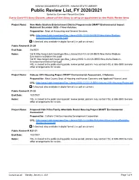Public Review List, FY 2020/2021