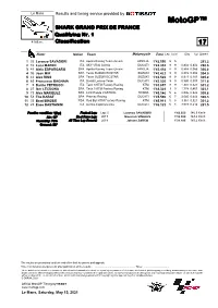 R Practice CLASSIFICATION