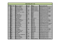 State Wise OT's List