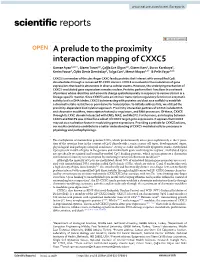 A Prelude to the Proximity Interaction Mapping of CXXC5