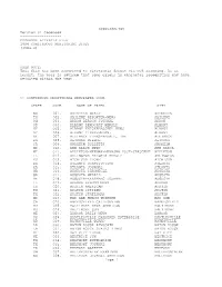Appendix File 1984 Continuous Monitoring Study (1984.S)