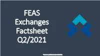 *Based on Published and Provided Data FEAS Member Exchanges