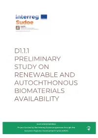 Preliminary Study on Biomaterials Availability