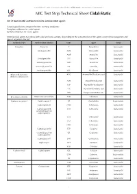 MIC Test Strip Technical Sheet Cidal-Static - MTS30 Rev.3 / 08.06.2015 MIC Test Strip Technical Sheet Cidal-Static