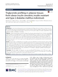 Triglyceride Profiling in Adipose Tissues from Obese Insulin Sensitive, Insulin Resistant and Type 2 Diabetes Mellitus Individua