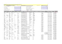 CIN/BCIN Company/Bank Name Date of AGM(DD-MON-YYYY)