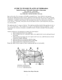 Guide to Woody Plants of Nebraska