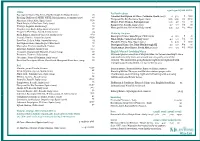 New Wine List