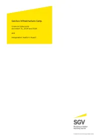 2019 Financial Statements