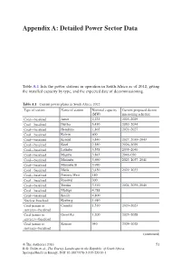 Appendix A: Detailed Power Sector Data