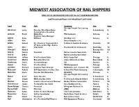 Midwest Association of Rail Shippers