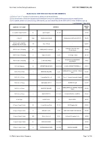 MUIS HALAL CERTIFIED EATING ESTABLISHMENTS (1) Click on "Ctrl + F" to Search for the Name Or Address of the Establishment