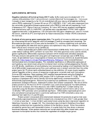 SUPPLEMENTAL METHODS Negative Selection of Human