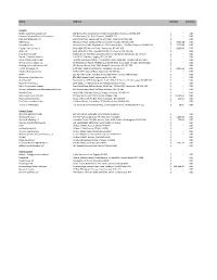 20130704 Known Creditors- for Website.Xlsx