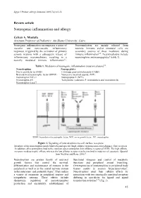Neurogenic Inflammation and Allergy