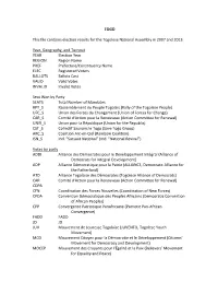 TOGO This File Contains Election Results for the Togolese National Assembly In