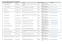 List of E-Waste Collection Points (Updated As of 20 August