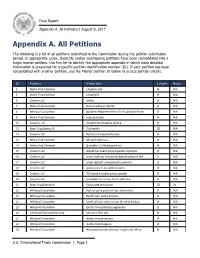 MTB Final Report Appendix A. All Petitions