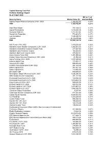 Capital Gearing Trust PLC Portfolio Holdings Report As at 5 April 2020 Security Name Market Value (£) MV As % of Total Portfoli