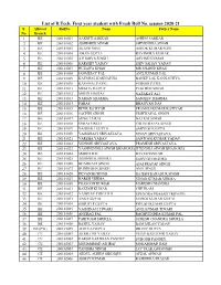 New Allotted Roll No. B.Tech Ist Year Student -All HOD (08.01.2021).Xlsx