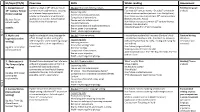 Overview Skills Wider Reading Assessment 1