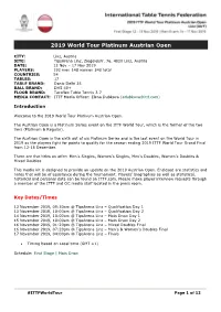 2019 World Tour Platinum Austrian Open