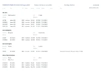 EMBRAER EMB135/140/145/Legacy600 Status: Active Or on Order Sorting: Airline 29.08.2021