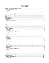 Fall 2012 Curriculum Table of Contents
