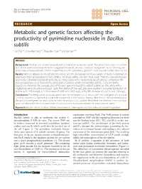 Metabolic and Genetic Factors Affecting the Productivity of Pyrimidine Nucleoside in Bacillus Subtilis