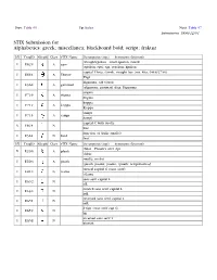 Netscape: Submit-06