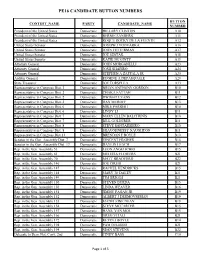 Pe16 Candidate Button Numbers