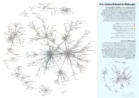 A Co-Citation Network for Philosophy