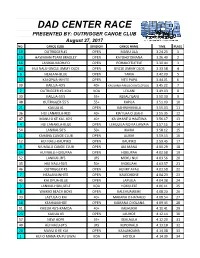 DAD CENTER RACE PRESENTED BY: OUTRIGGER CANOE CLUB August 27, 2017 NO