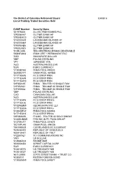 DCRB Publicly Traded Securities List 2012